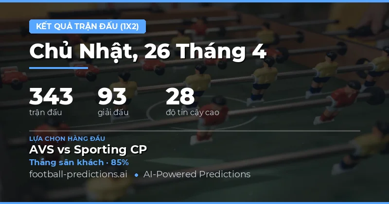 Xu Hướng Kết Quả Trận Đấu Ngày 26 Tháng 4 Năm 2026