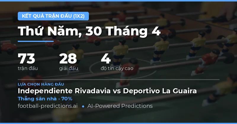 Tổng quan thị trường cá cược và xu hướng kết quả ngày 30 tháng 4 năm 2026