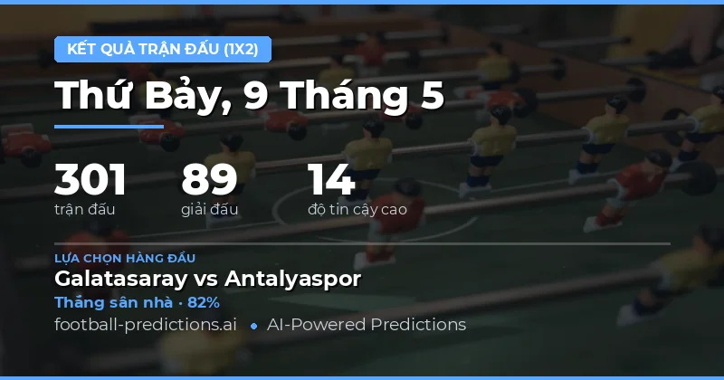 Xu hướng kết quả chung cuộc ngày 9 tháng 5 năm 2026