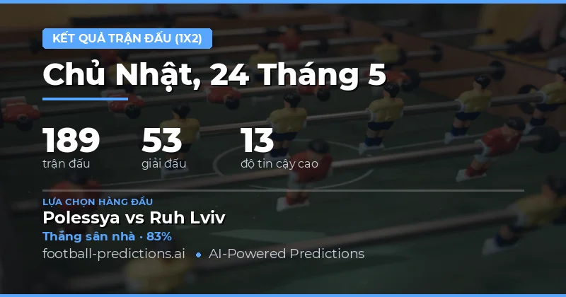 Dự Đoán Kết Quả Bóng Đá 1X2 Ngày 24 Tháng 5 Năm 2026