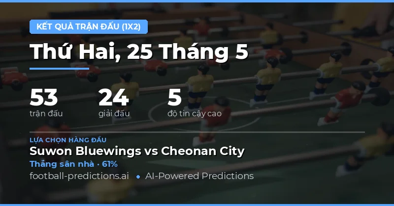 Xu hướng kết quả bóng đá ngày 25 tháng 5 năm 2026