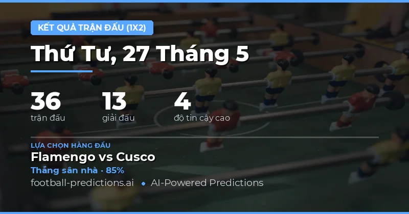 Tổng quan thị trường cá cược và xu hướng kết quả