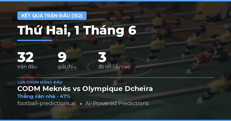 Xu hướng dự đoán kết quả trận đấu ngày 1/6/2026