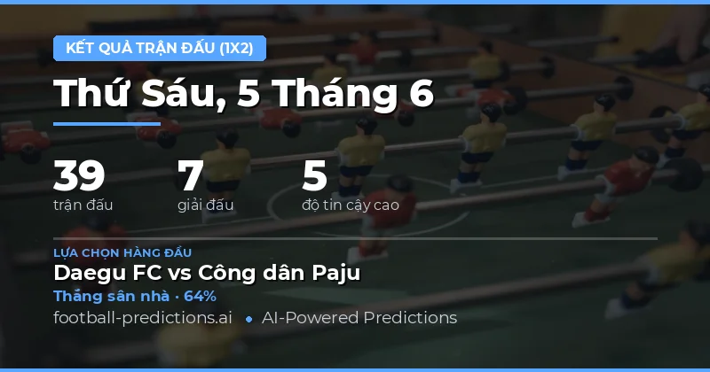 Giới thiệu dự đoán kết quả 1X2 ngày 5/6/2026