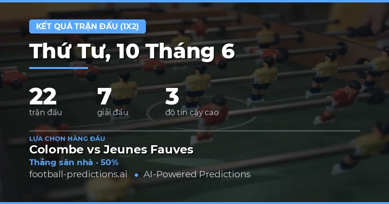 Top 1X2 Picks cho ngày 10/06/2026
