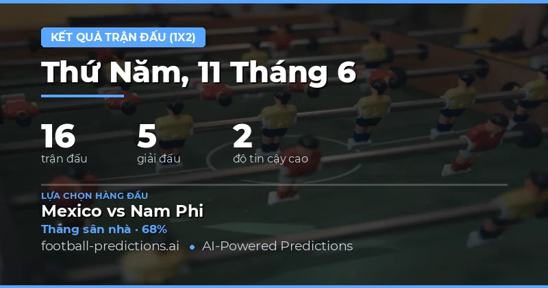 Kết quả trận đấu (1X2) — Dự Đoán & Mẹo Bóng Đá — Thứ Năm, 11 Tháng 6, 2026