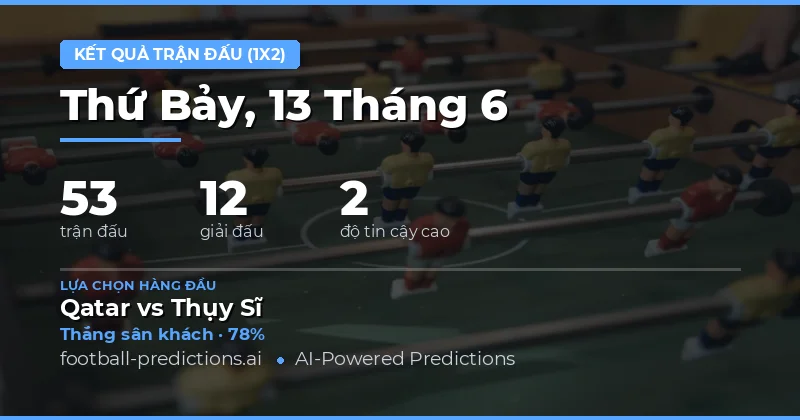 Tổng quan ngày thi đấu 13/06/2026