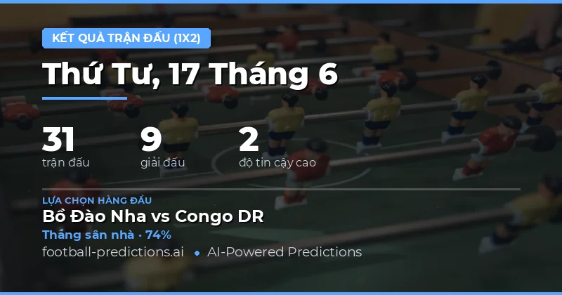 Top 1X2 Picks ngày 17/06/2026