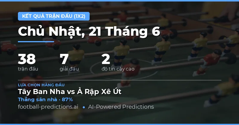 Các Lựa Chọn 1X2 Hàng Đầu Ngày 21/06/2026