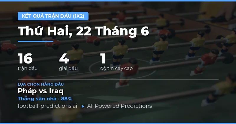 Giới Thiệu Tổng Quan Về Lịch Thi Đấu Ngày 22/06/2026