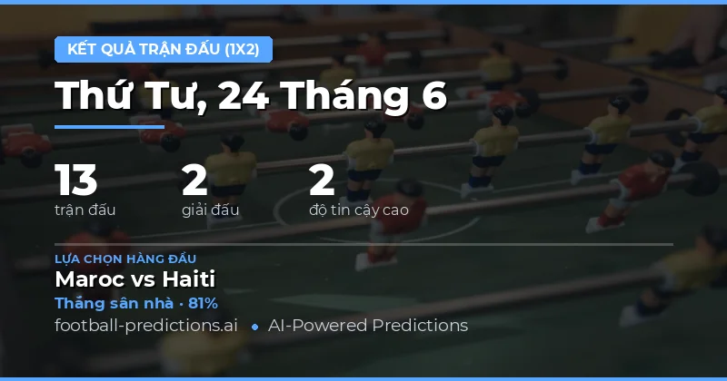 Top 1X2 Picks — 24/06/2026