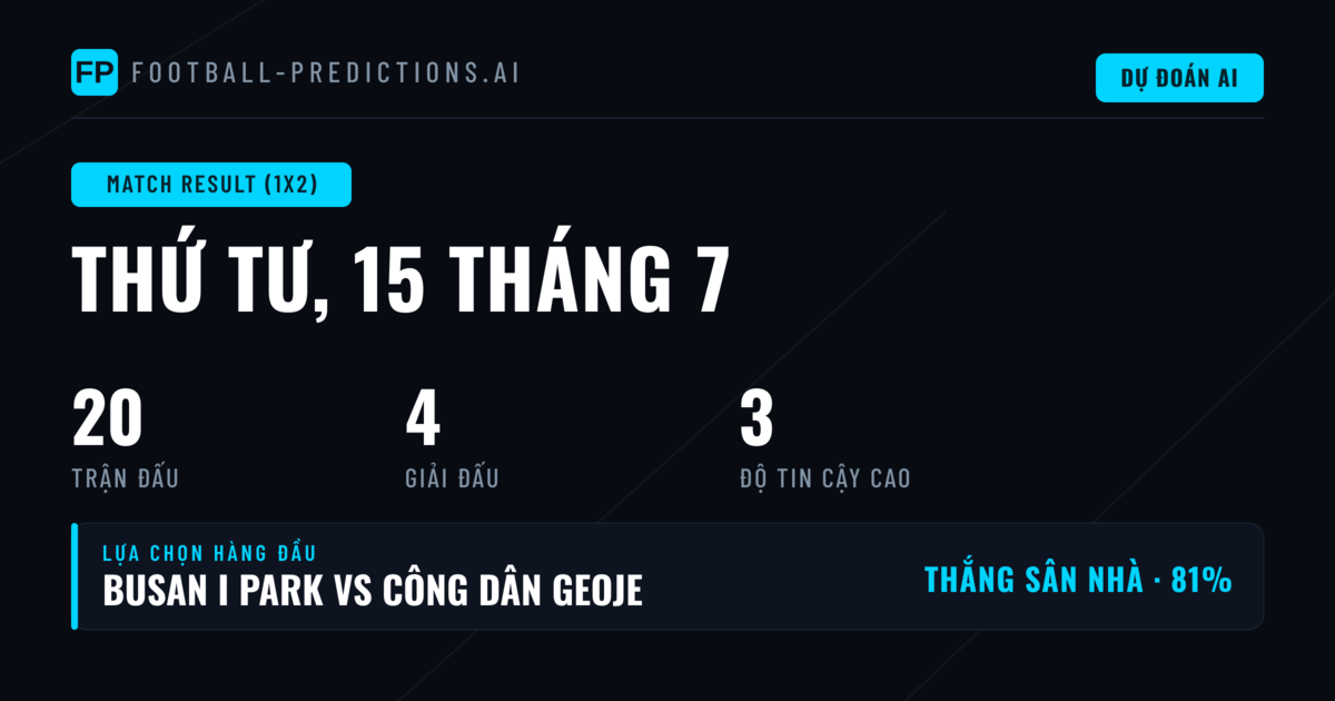 Các Lựa Chọn 1X2 Hàng Đầu Ngày 15/07/2026