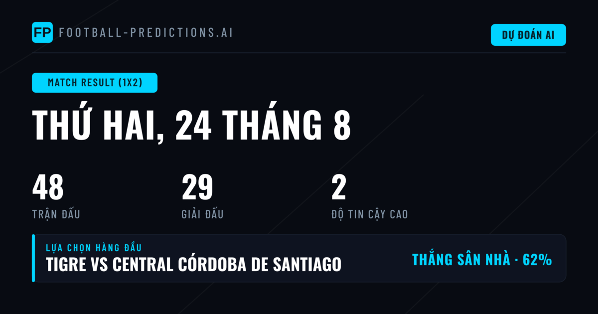 Top Lựa Chọn 1X2 — Ngày 24/08/2026