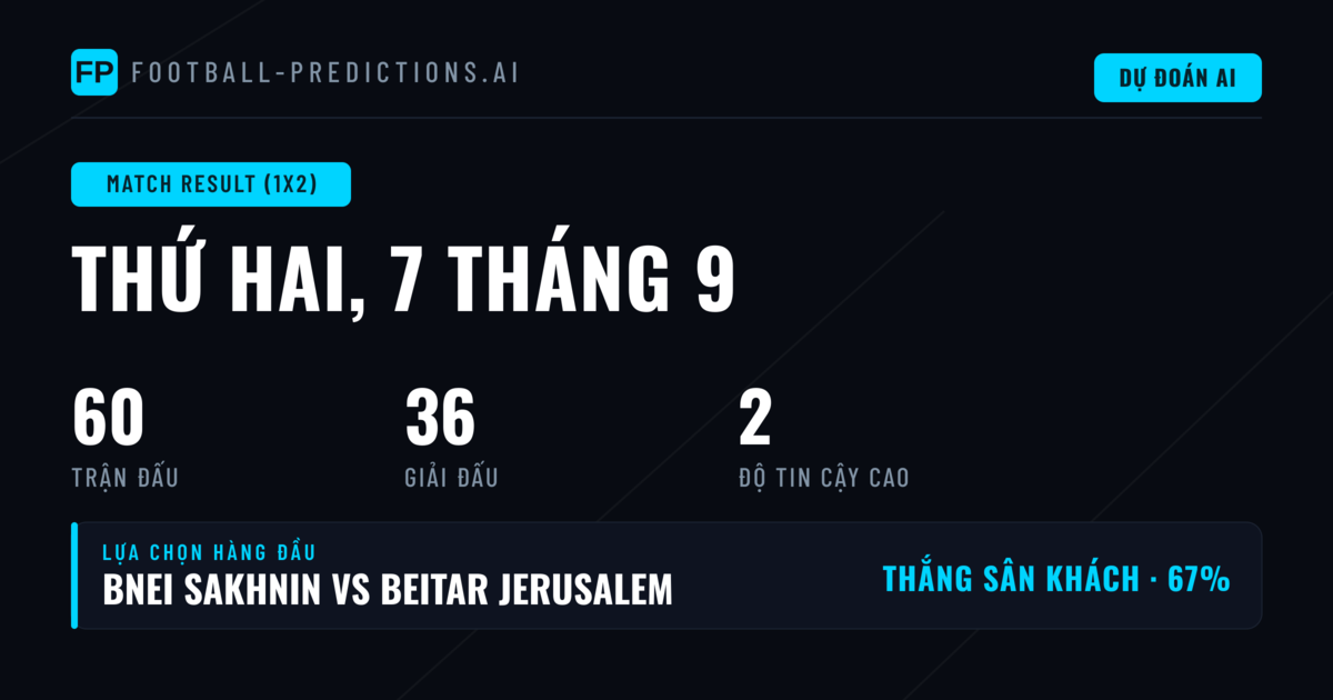 Top 1X2 Picks ngày 7/9/2026