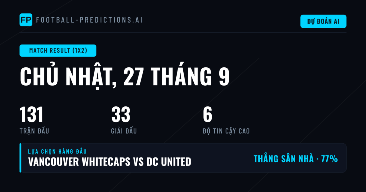 Top 1X2 Picks ngày 27/09/2026