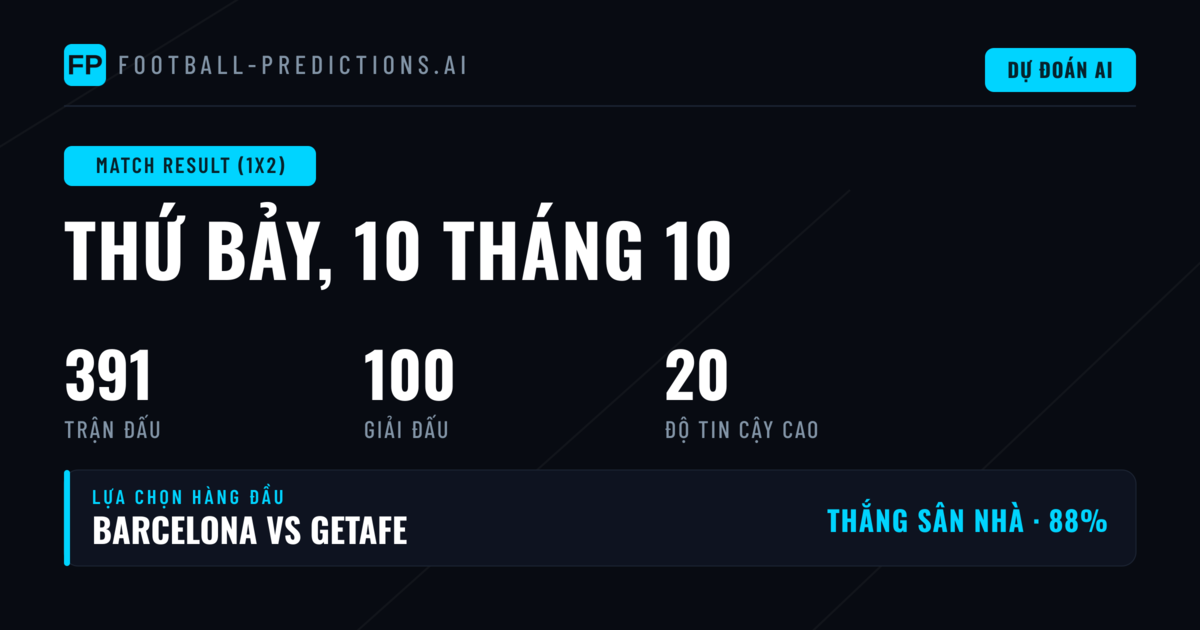 Top 1X2 Picks ngày 10/10/2026