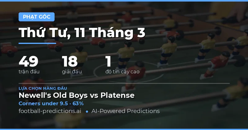 Dự đoán kèo phạt góc Over/Under ngày 11/03/2026