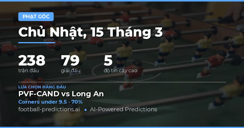 Phạt góc dự đoán 15 tháng 3 2026