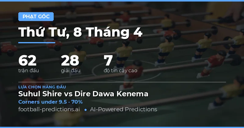 Dự đoán tỷ lệ cược góc cho 62 trận đấu ngày 8/4/2026