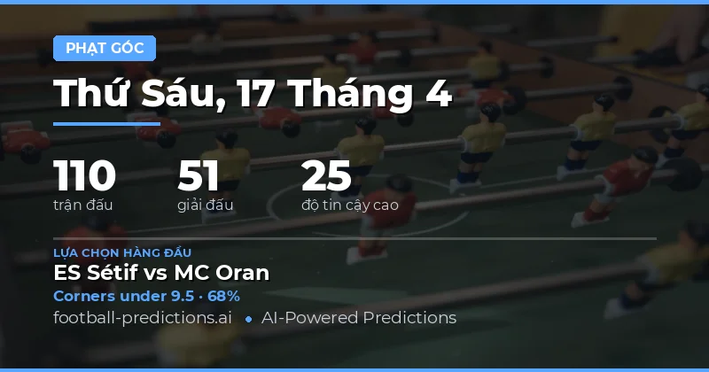 Các yếu tố ảnh hưởng đến tỷ lệ corners trong bóng đá