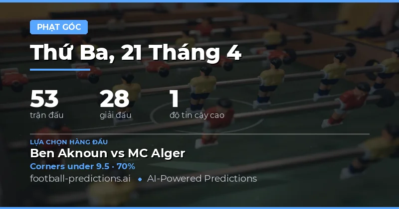 Dự đoán cược góc Trên/Dưới cho ngày 21 tháng 4 năm 2026