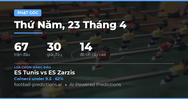 Dự đoán tỷ lệ cầu thép trong các trận đấu ngày 23/4/2026