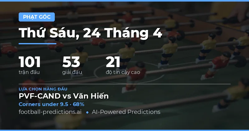 Dự Đoán Cờ Lê Ngày 24 Tháng Tư Năm 2026: Chiến Lược Over/Under Cho 101 Trận Đấu