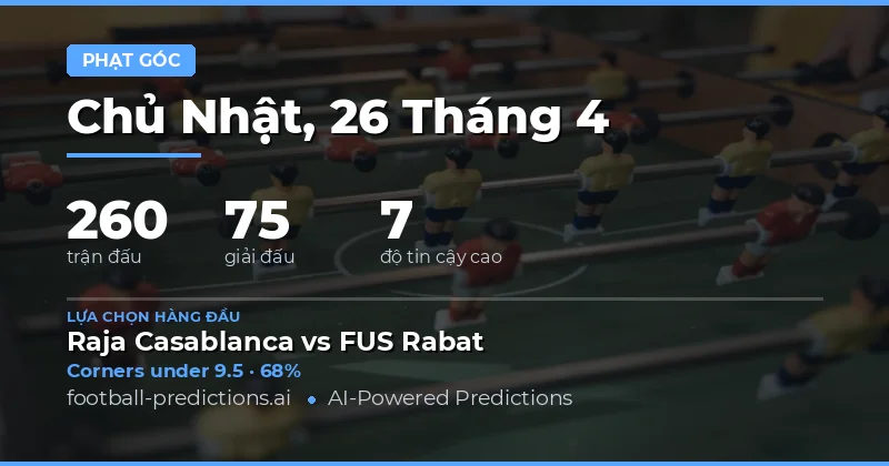 Xem Trước Các Trận Đấu Và Xu Hướng Đặt Cược Góc Đá Tự Do