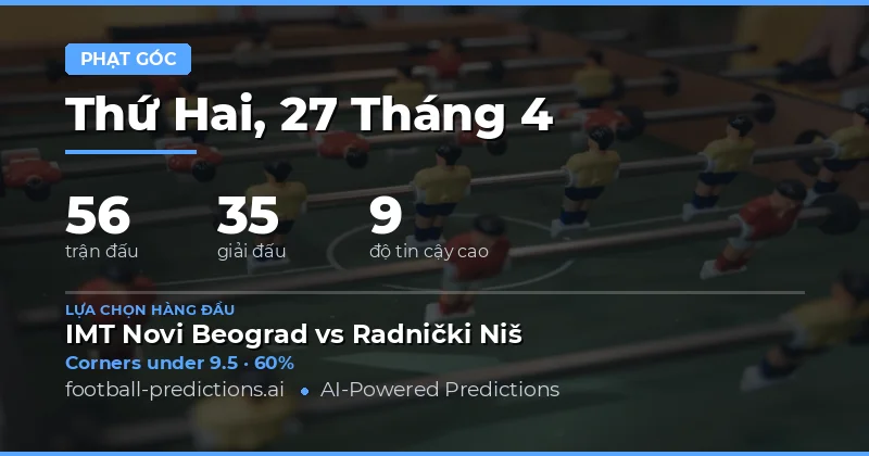 Phân Tích Và Dự Báo Thị Trường Góc Corner Ngày 27 Tháng 4 Năm 2026