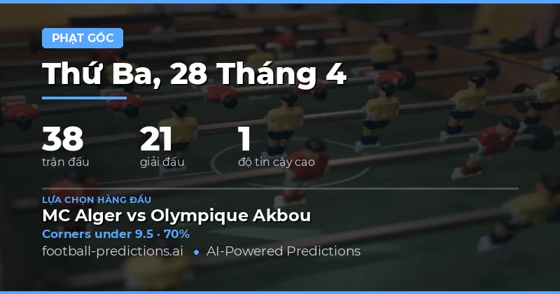 Dự Đoán Số Lượng Corner Chính Xác Cho Ngày 28 Tháng 4 Năm 2026