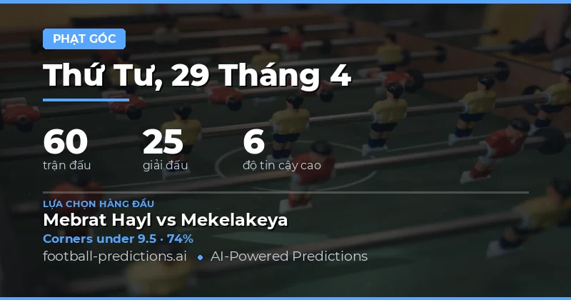 Tổng Quan Thị Trường Góc Đá Ngày 29 Tháng 4 Năm 2026