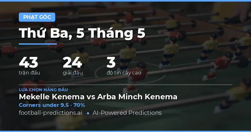 Tầm Quan Trọng Của Việc Phân Tích Thống Kê Góc Trong Các Trận Đấu Ngày 5 Tháng Năm
