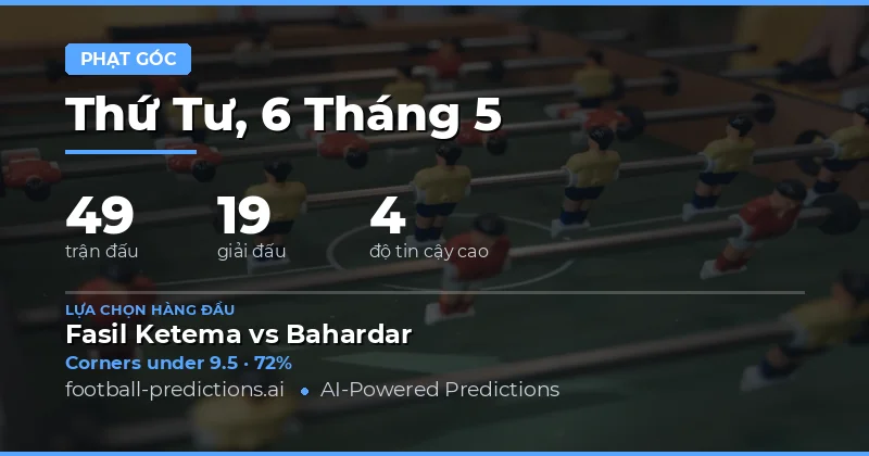 Tổng Quan Thị Trường Cờ Lưới Và Cơ Hội Đầu Tư Ngày Hôm Nay