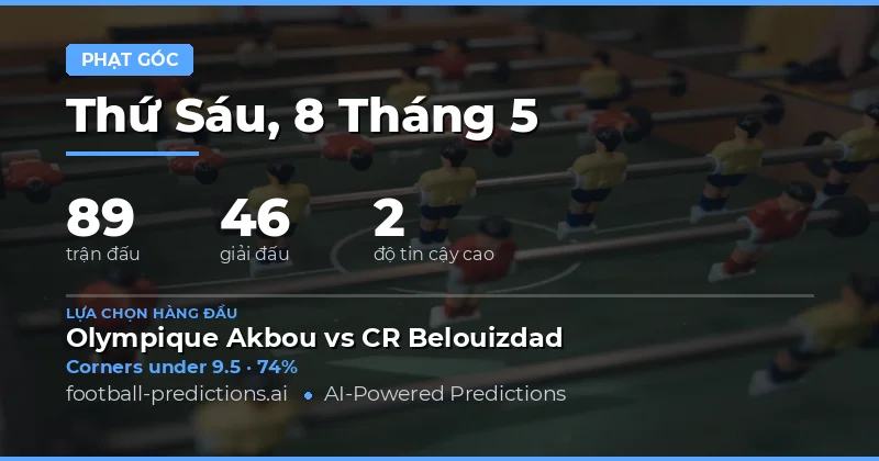 Dự Báo Xu Hướng Cược Góc Đá Thẳng Cho Ngày 8 Tháng 5 Năm 2026