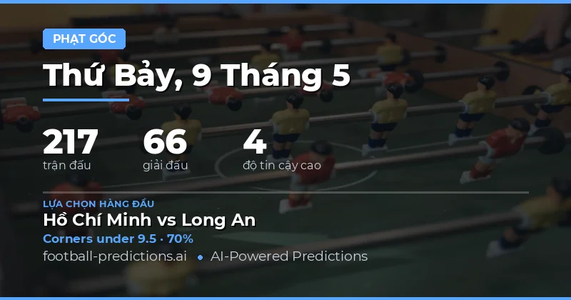 Tổng Quan Thị Trường Đặt Cược Góc Đá Góc Ngày 9 Tháng 5 Năm 2026