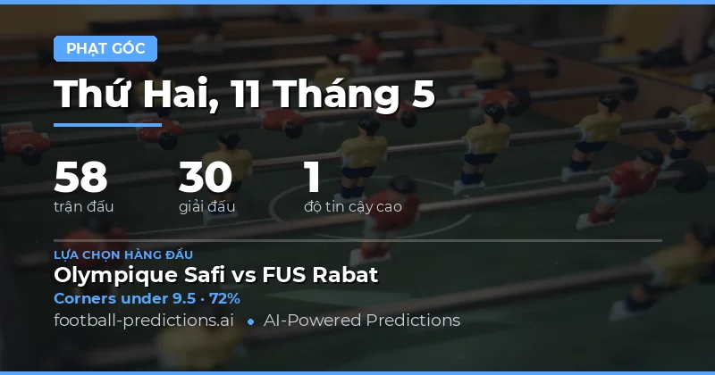 Dự Đoán Số Lượng Góc Đá Cầu Chi Tiết Cho Ngày 11 Tháng 5 Năm 2026