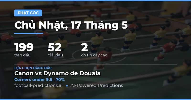 Dự Đoán Số Góc Phút Cho Ngày 17 Tháng 5 Năm 2026