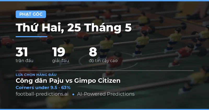 Tổng quan thị trường góc đá ngày 25 tháng 5 năm 2026