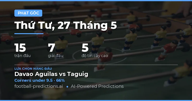 Dự Đoán Số Lượng Góc 27 Tháng Năm 2026