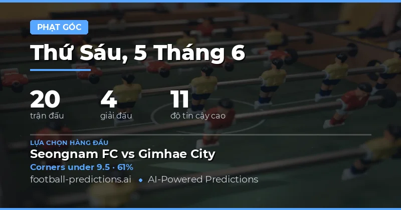 Giới Thiệu: Tổng Quan Kèo Tài/Xỉu Góc Ngày 5/6/2026
