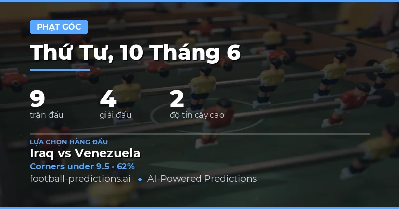 Top dự đoán Corners O/U cho ngày 10/06/2026
