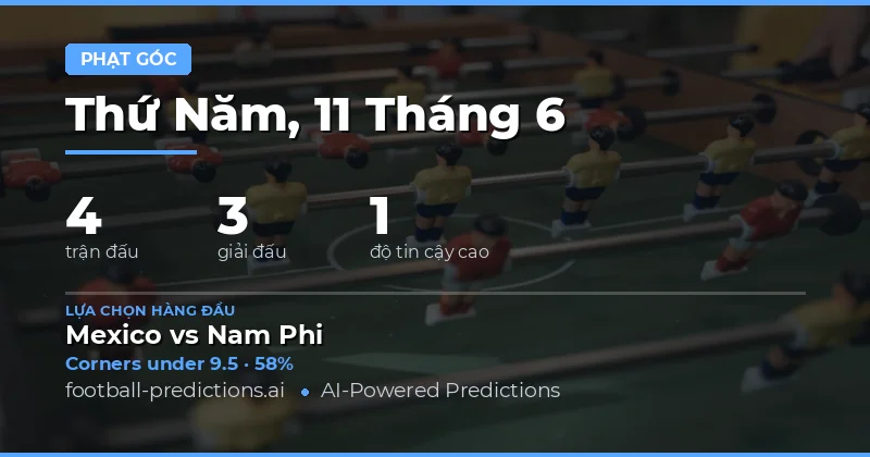 Thị Trường Kèo Góc Ngày 11/06/2026: Bức Tranh Tổng Quan