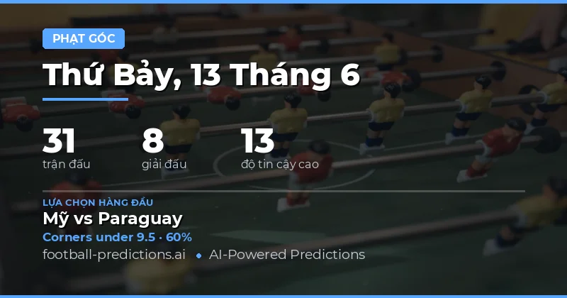 Top Picks O/U Corners cho ngày 13/06/2026