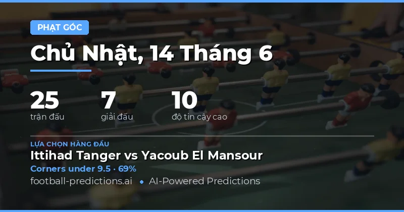 Top Corners O/U Picks — 14 Jun 2026