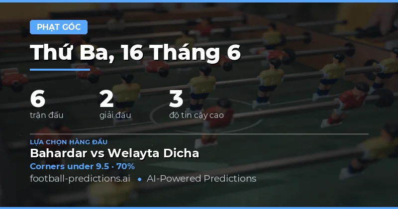 Top O/U Corners Picks — 16/06/2026