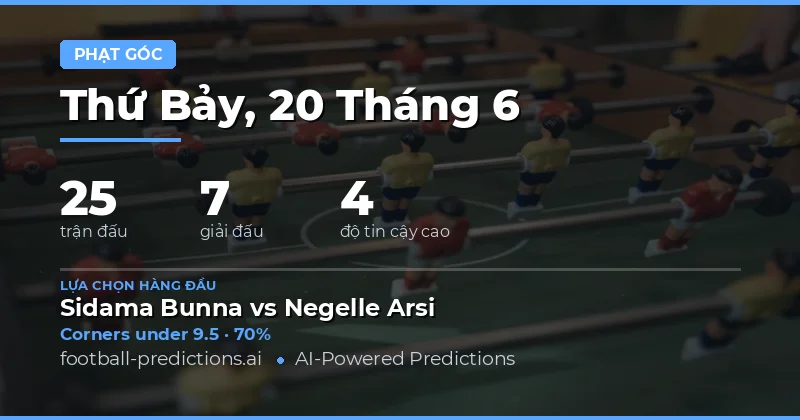 Thị Trường Cá Cược Góc Ngày 20/06/2026: Bức Tranh Toàn Cảnh