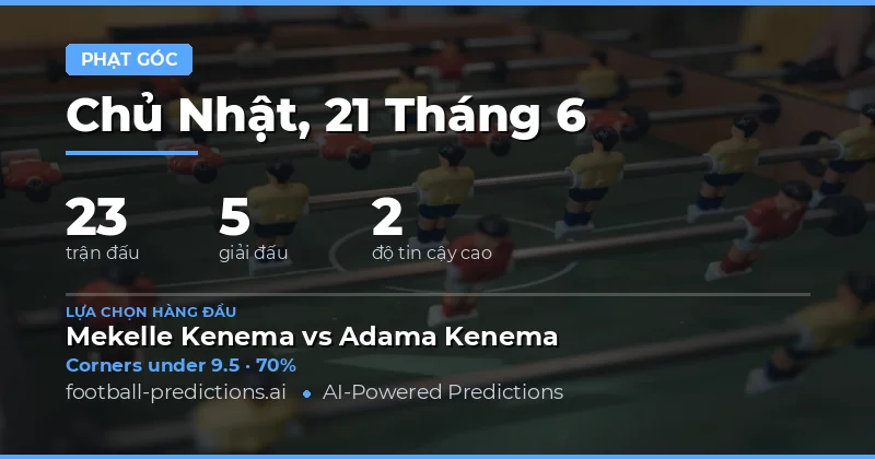 Top Corners O/U Picks cho ngày 21/06/2026
