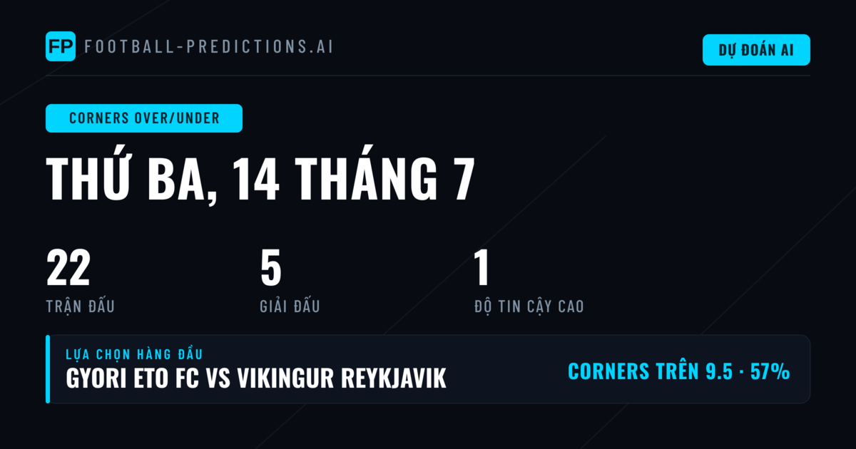 Top O/U Corners Picks — 14/07/2026