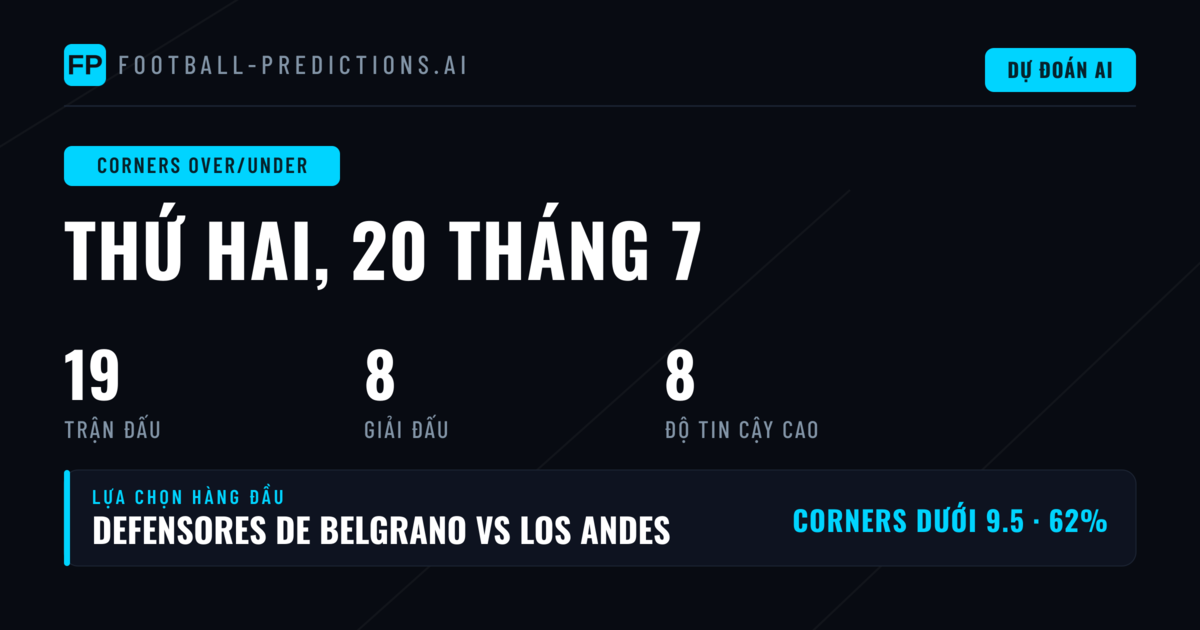 Top Corners O/U Picks cho ngày 20/07/2026
