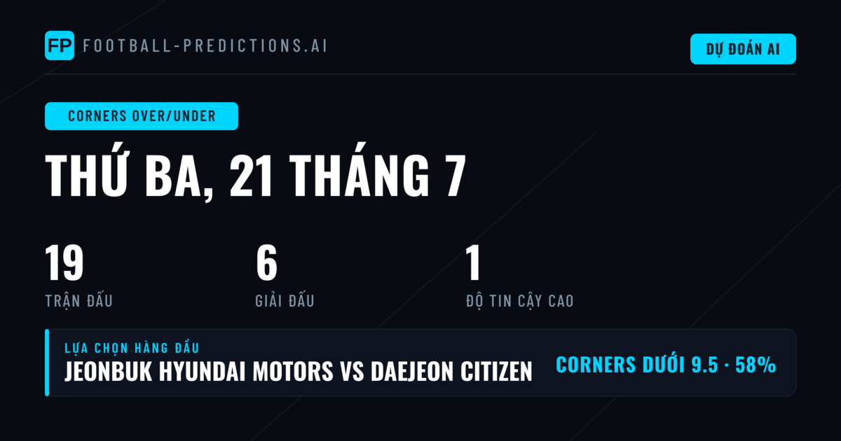 Top Corners O/U Picks cho ngày 21/07/2026